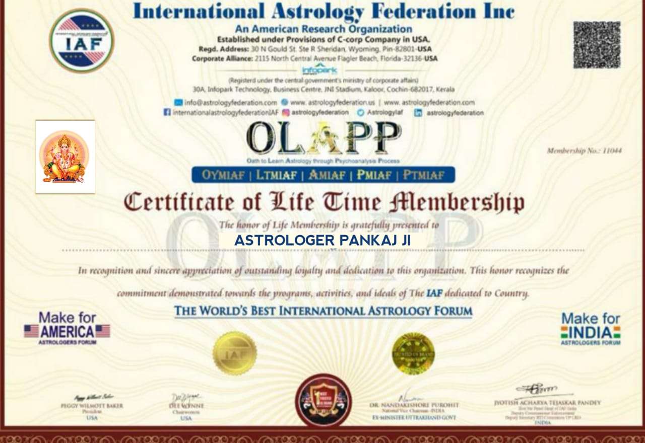 Internation Astrology Federation Inc