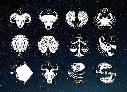 Horoscope Matching by Name - Kundli Milan Calculator